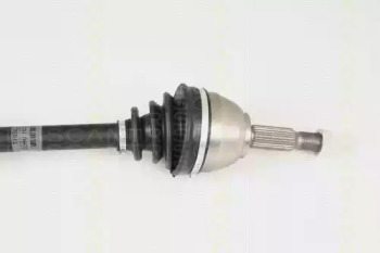 triscan 854016596