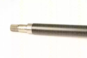 triscan 854016599