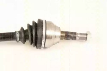 triscan 854024561