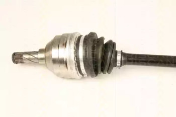 triscan 854024562