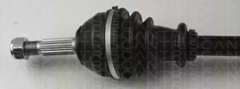 triscan 854025524
