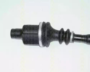 triscan 854025587