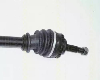 triscan 854025587
