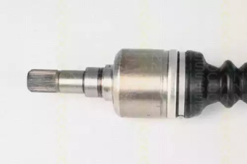triscan 854025622