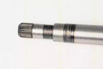 triscan 854025633