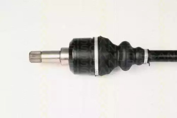 triscan 854028612