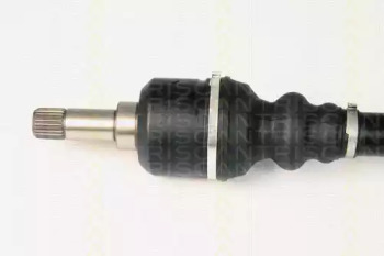 triscan 854028642