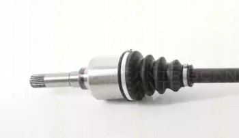 triscan 854028667