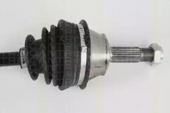 triscan 854029507