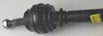 triscan 854029530