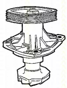 triscan 860015010