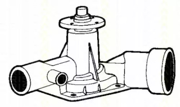 triscan 860024045