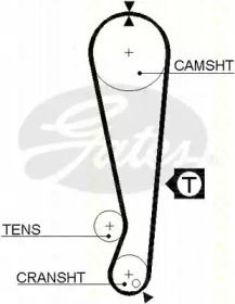 triscan 86455105