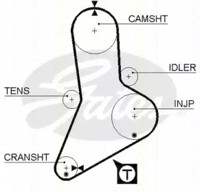 triscan 86455113