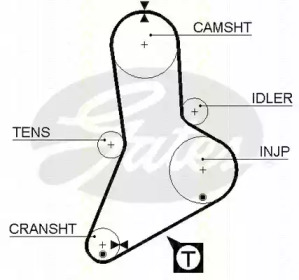 triscan 864710010