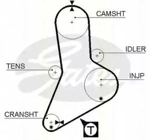 triscan 864710011