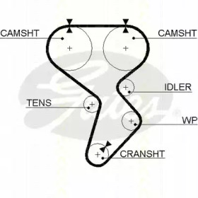 triscan 864710042