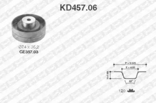 SNR KD457.06