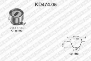 SNR KD474.05