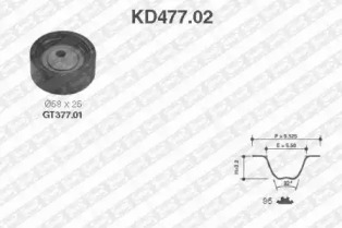 SNR KD477.02