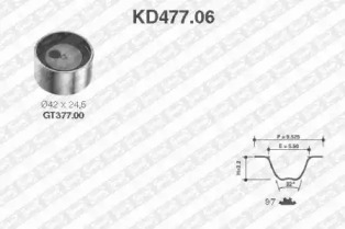 SNR KD477.06