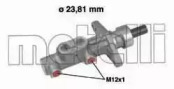 METELLI 05-0577