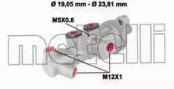 METELLI 05-0626