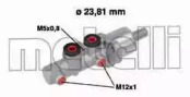 METELLI 05-0668