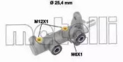 METELLI 05-0818
