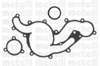 metelli 240322
