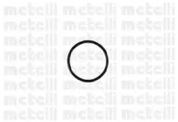 metelli 240717
