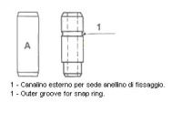 METELLI 012553