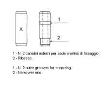 METELLI 01-1352