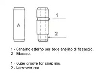 METELLI 010395