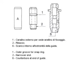 METELLI 010606