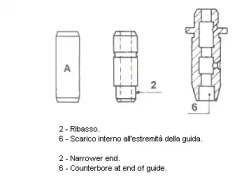 METELLI 01-2561