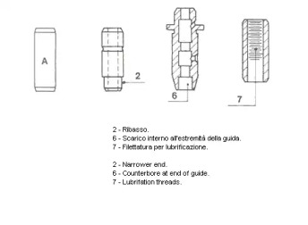 METELLI 01-1264