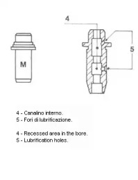 METELLI 011816