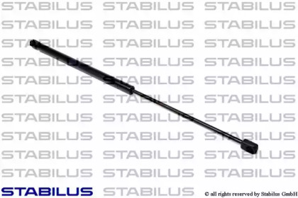 STABILUS 022921