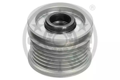 optimal f51017