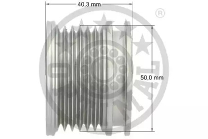 optimal f51017