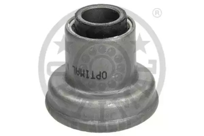 optimal f81012