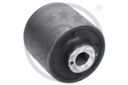 optimal f87858