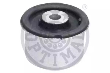 optimal f87875