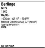 fonos cih05720a