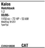 fonos cvk018530