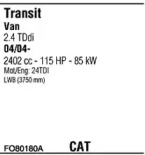 fonos fo80180a