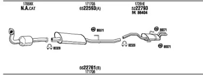 FONOS PET17226