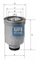 UFI 24.446.01