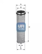 UFI 27.288.00